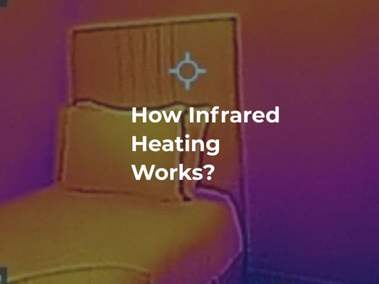 How Infrared Heating Works? - iHelios Living Reinvented