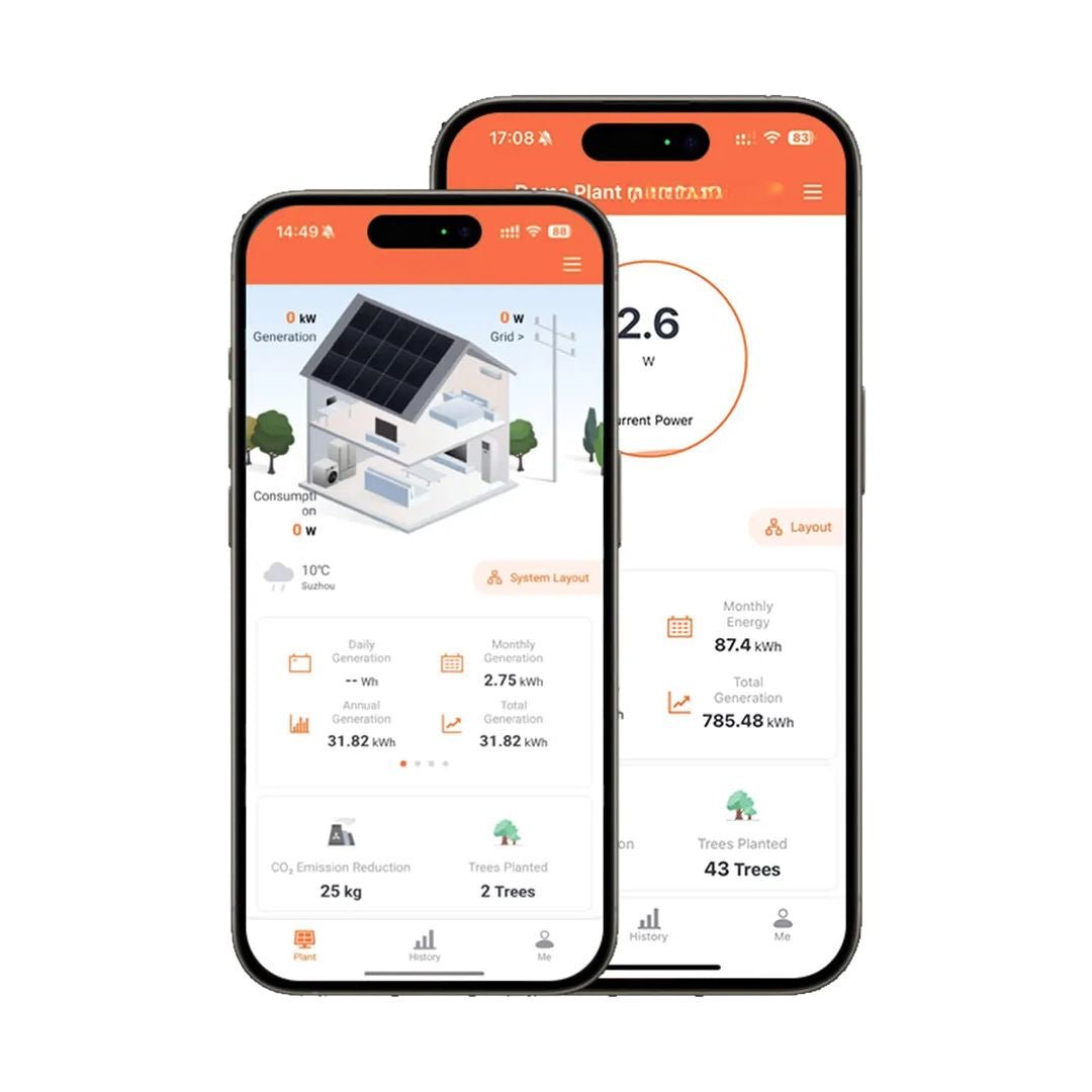 800W Micro Inverter for Plug in Solar System, IP67 Rated