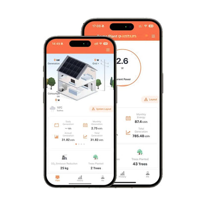800W Micro Inverter for Plug in Solar System, IP67 Rated
