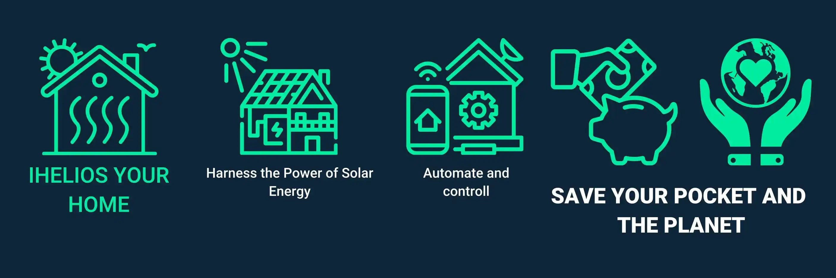 Renewable Energy Future Heating iHelios Your Home