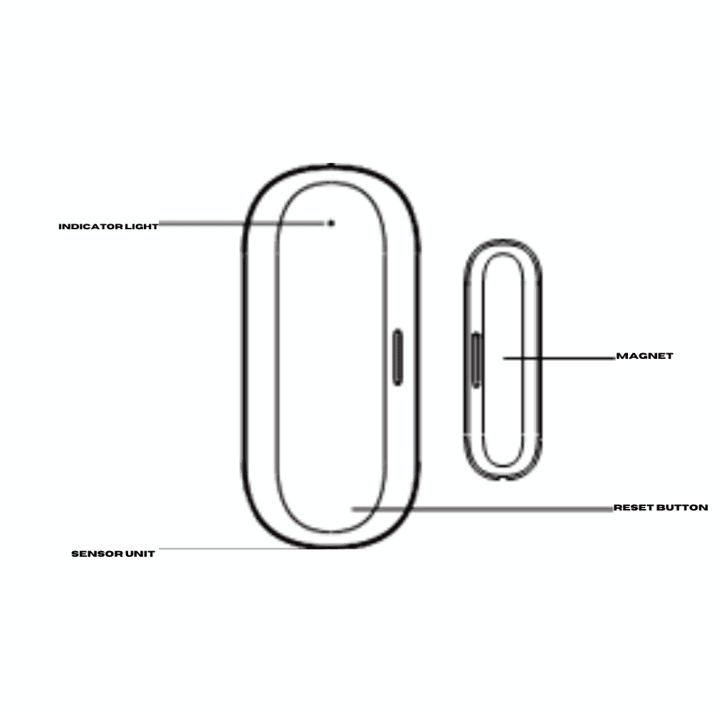 Smart Door Sensor: Reliable Monitoring for Home - iHelios Living