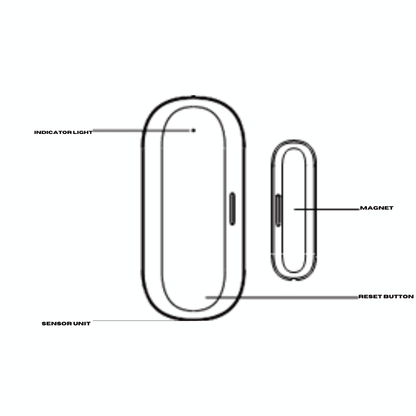 Smart Door Sensor: Reliable Monitoring for Home - iHelios Living