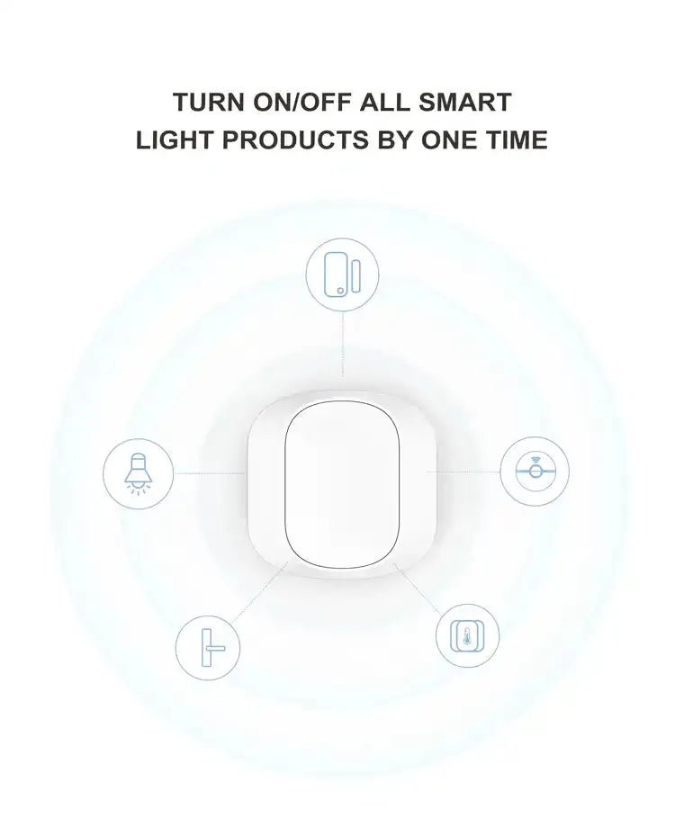 Smart Mini Switch – Zigbee Wireless Control - iHelios Living