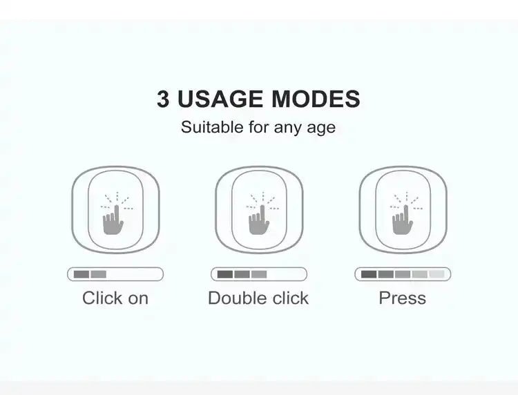 Smart Mini Switch – Zigbee Wireless Control - iHelios Living